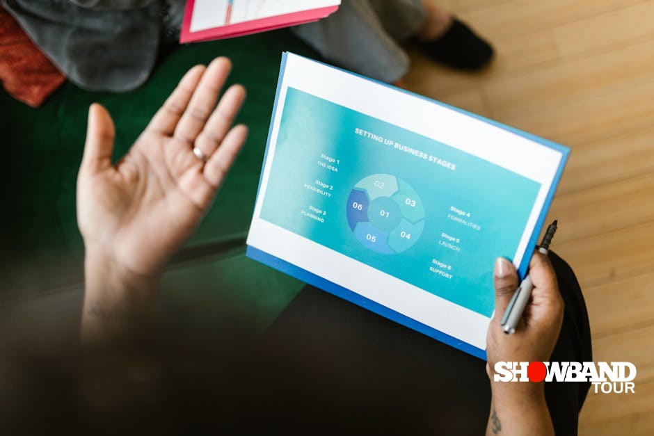 event management process